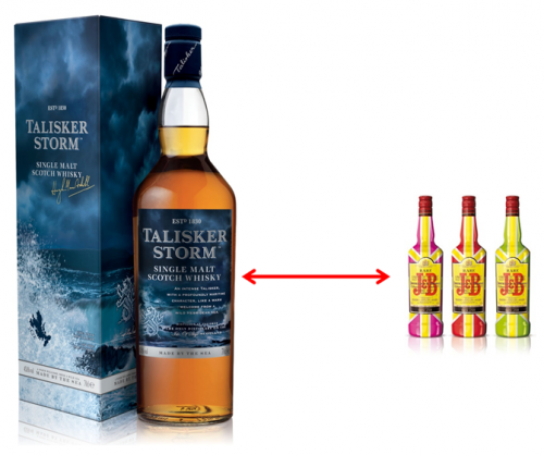Talisker vs J&B