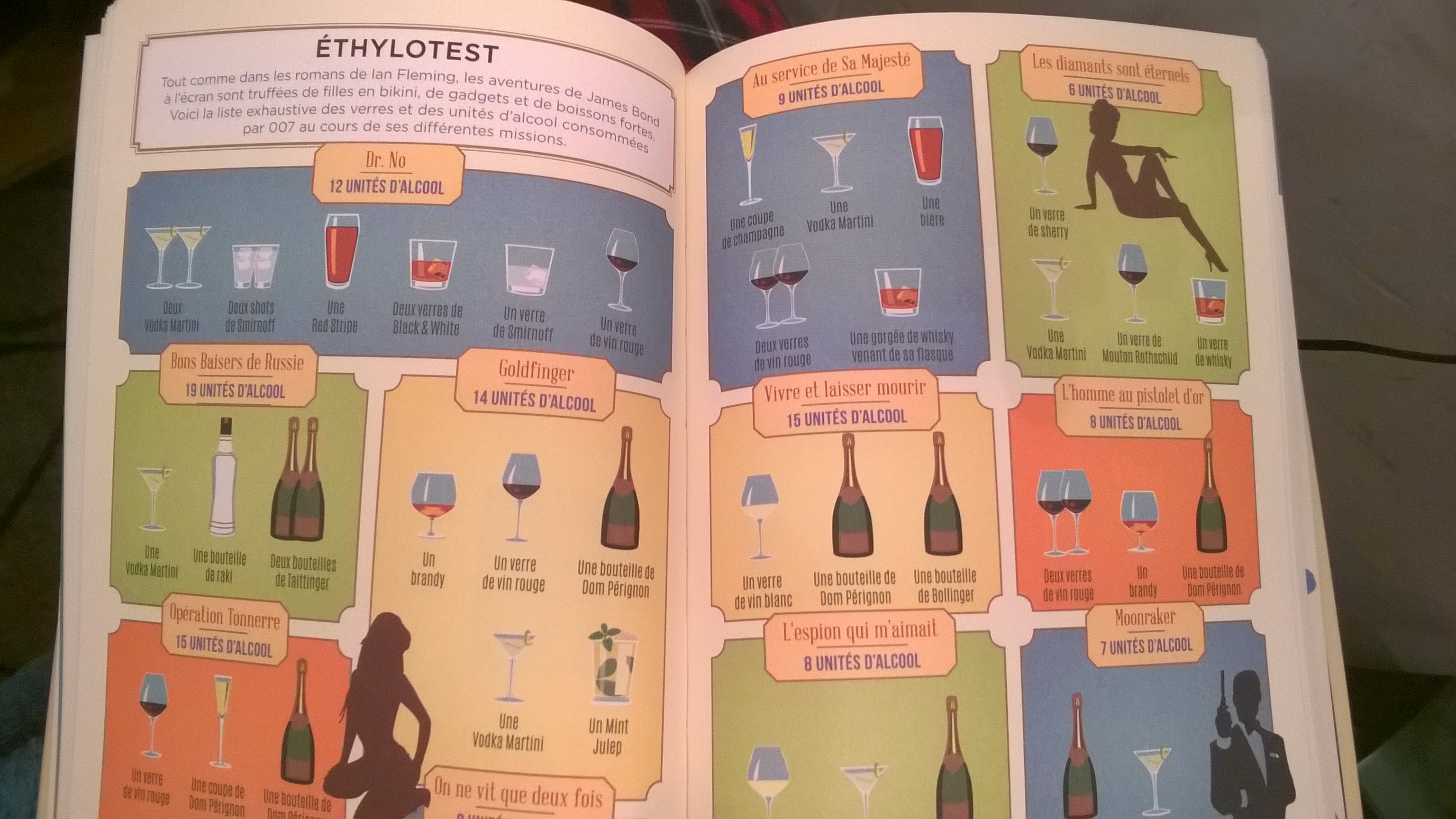 Une "bonne" idée ?