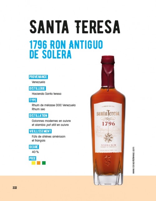 Santa Teresa 1796, rhum du Venezuela comme le célèbre Diplomatico !